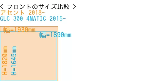 #アセント 2018- + GLC 300 4MATIC 2015-